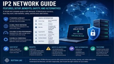 IP2 Network