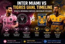 inter miami vs tigres uanl timeline