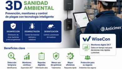 anticimex 3d sanidad ambiental / wisecon estrategia de consolidación