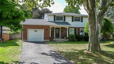 Homes for Sale in Brantford