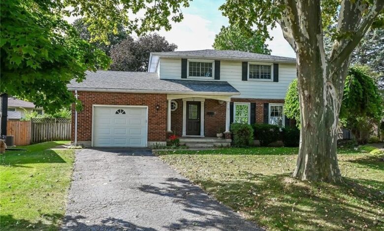 Homes for Sale in Brantford