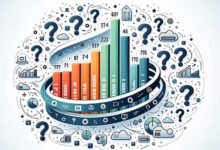 A Guide to Finding Reliable Commercial EPC Providers Near You