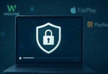 How Fairplay DRM Strengthens Secure Digital Content Delivery Systems