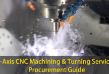 5-Axis CNC Machining & Turning Services