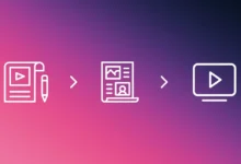 A Simple Workflow for Creating Product Demo Clips Without a Studio