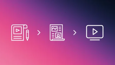 A Simple Workflow for Creating Product Demo Clips Without a Studio