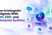 How to Integrate AI Agents With CRM, ERP, and Enterprise Systems