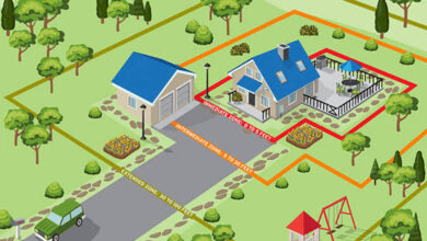 Essential Defensible Space Strategies for Protecting Homes, Managing Vegetation, and Improving Property Safety