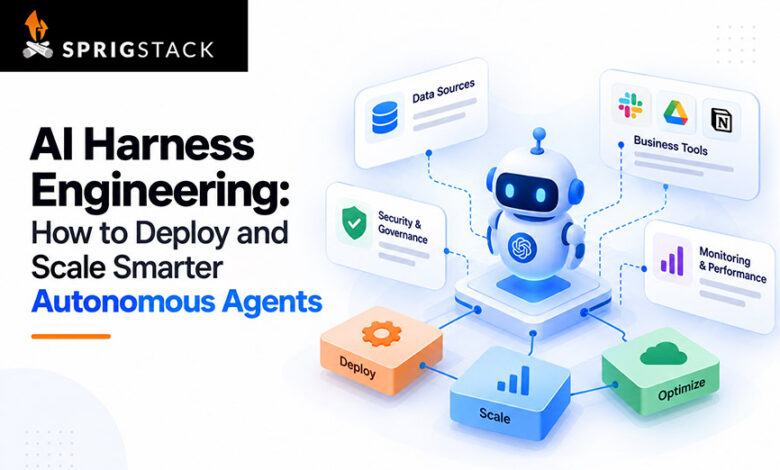 AI Harness Engineering: How to Deploy and Scale Smarter Autonomous Agents