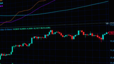What Happens After You Pass an Evaluation at a Proprietary Trading Firm?
