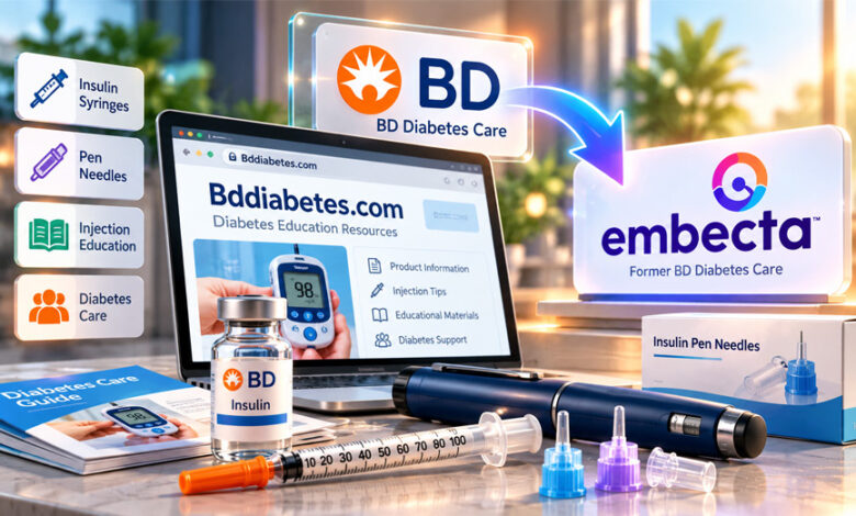 Bddiabetes.com Guide: Insulin Syringes, Pen Needles, and Embecta