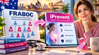 FRABOC Guide: Family History, Cancer Risk, and iPrevent