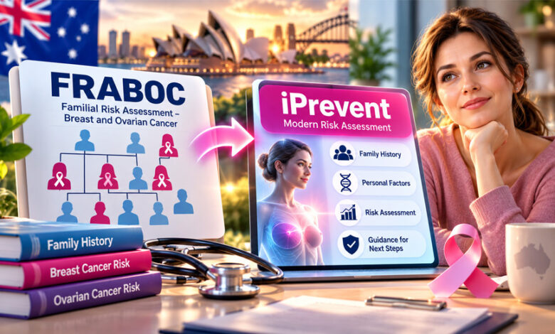 FRABOC Guide: Family History, Cancer Risk, and iPrevent