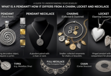 What Is a Pendant