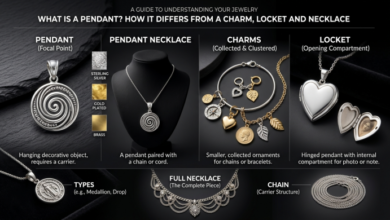 What Is a Pendant